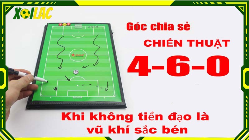 Chiến thuật 4-6-0 được thể hiện ra sao?